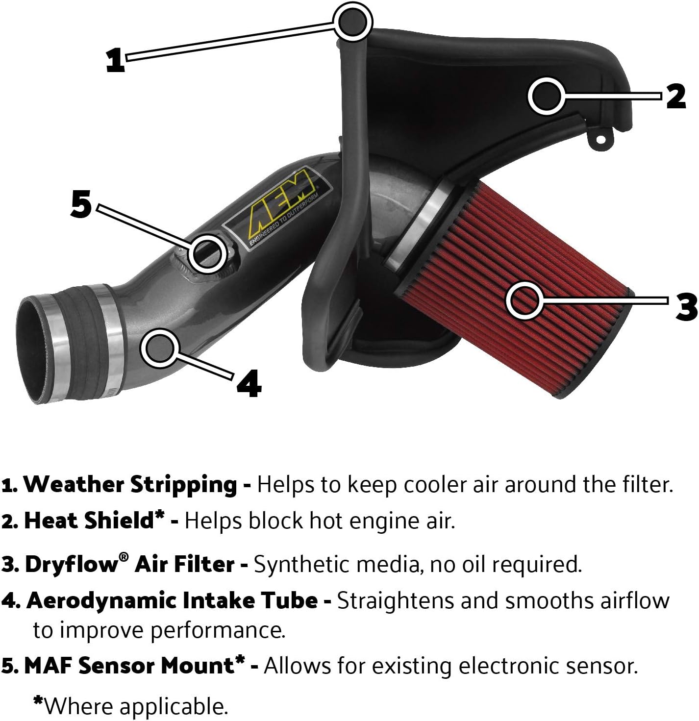 AEM 22-401R Red Short Ram Intake System